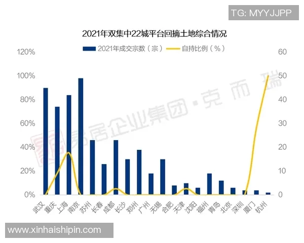 重庆足球队与杭州足球队赛后复盘分析意识差异与战术调整探讨 重庆足球队与杭州足球队赛后复盘分析意识差异与战术调整探讨