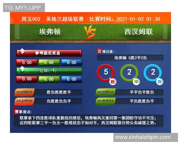 北京网球队在洲际杯积分榜上以62分稳居第一名