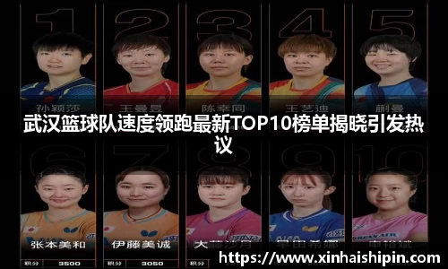 武汉篮球队速度领跑最新TOP10榜单揭晓引发热议