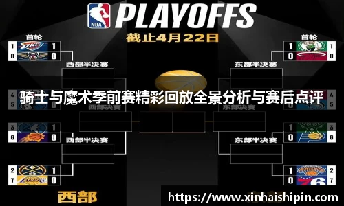 骑士与魔术季前赛精彩回放全景分析与赛后点评