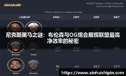 尼克斯黑马之谜：布伦森与OG组合展现联盟最高净效率的秘密